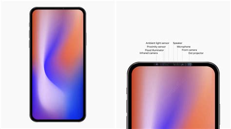 Notchless Iphone Could Apple Remove The Notch In 2020 Applemagazine
