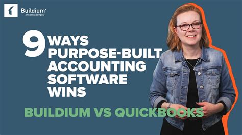 Buildium Vs Quickbooks 9 Ways Purpose Built Property Management