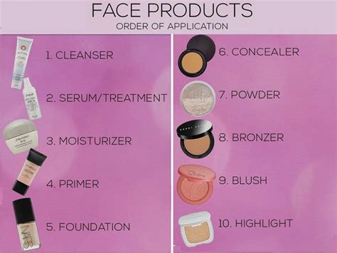 Basic Face Products Makeup And Beauty Blog Makeup Order Basic Makeup