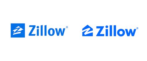 The Power Of Zillow For Real Estate Agents Buyers And Sellers