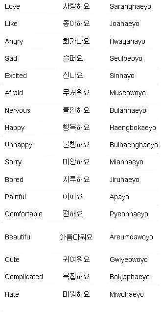 Korean Vocabulary Lists For Months Animals And More Korean Words