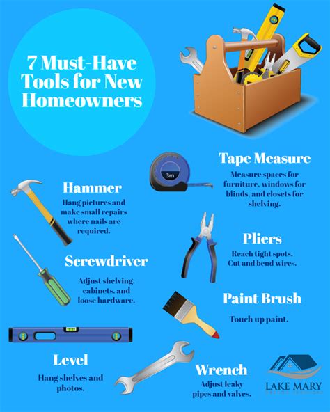 7 Must Have Tools For New Homeowners