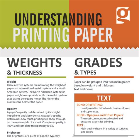 Thickness Of Paper