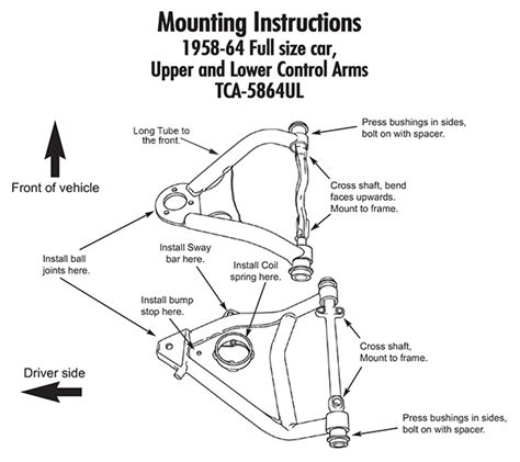 1958 64 Chevy Impala Tubular Control Arm Suspension Kit Stage 3