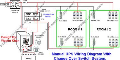 A wiring diagram is a streamlined conventional photographic representation of an electric circuit. Manual UPS Wiring Diagram With Change Over Switch System