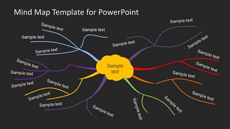 Creative Mind Map Template For Powerpoint Free Template Walls