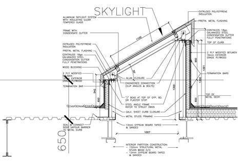 Us Skylight Roof Placement Regulations Homeandgarden