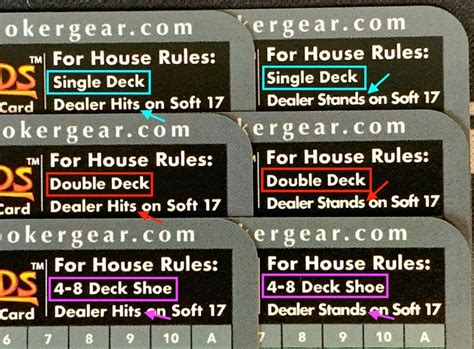 Wizard Of Odds Blackjack Strategy Cards 4 8 Deck Dealer Etsy