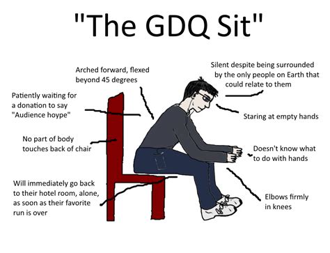 The Gdq Sit Games Done Quick Know Your Meme