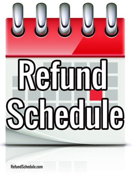 Irs Refund Schedule 2019 Refund Cycle Chart For 2018 E File Tax Return