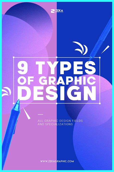 9 Types Of Graphic Design Artofit