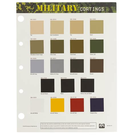 Military Colors