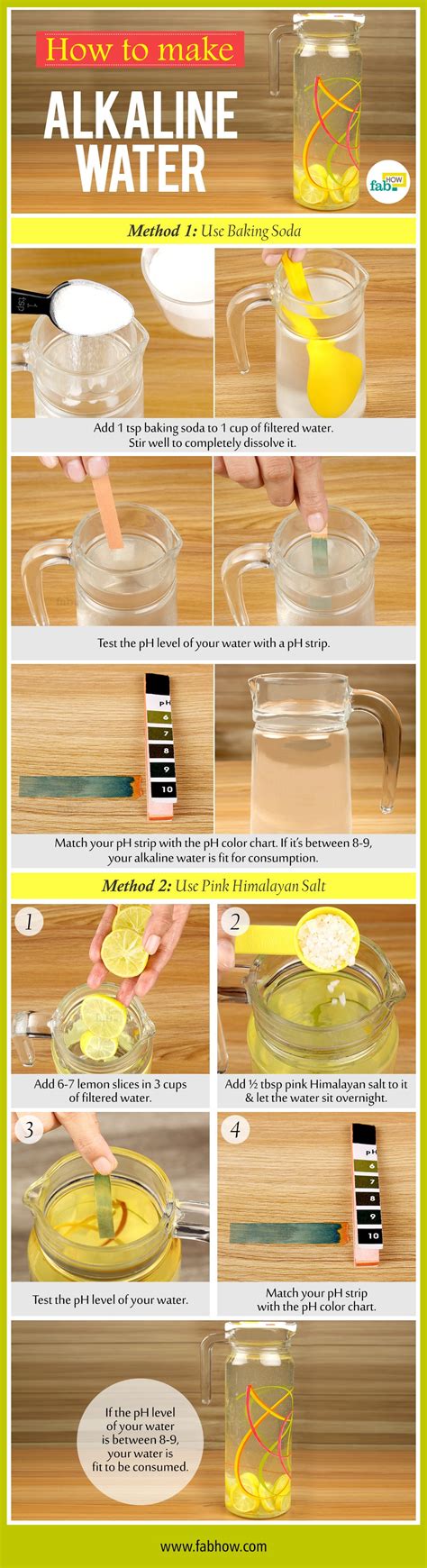 How To Correctly Make Alkaline Water Fab How