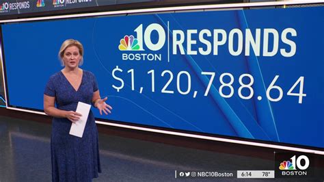 How Much Nbc10 Boston Responds Has Saved Viewers Nbc Boston
