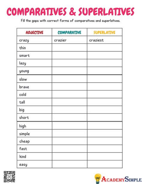 English Grammar Worksheets Comparative And Superlative Adjectives