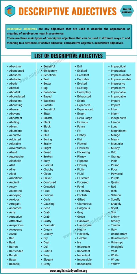 Descriptive Adjectives List Common Adjectives Positive Adjectives