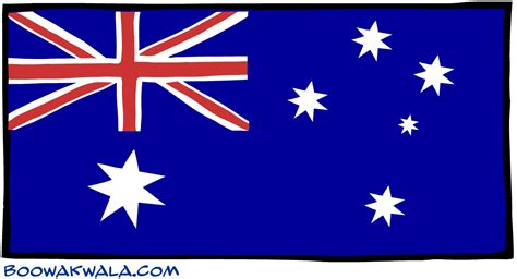 Printable Australian Flag Printable Templates