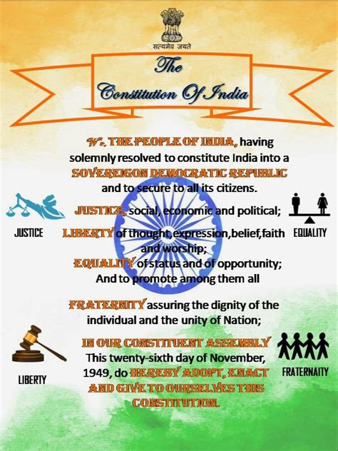 Poster On Preamble Of The Indian Constitution India Ncc