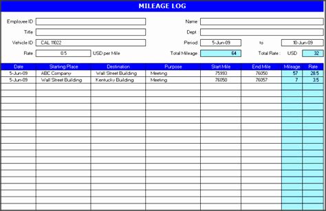 These templates are customized according to your purpose and are filled to store in your digital folder as well as you can take a print of your log. 6 Editable Vehicle Mileage Log - SampleTemplatess ...