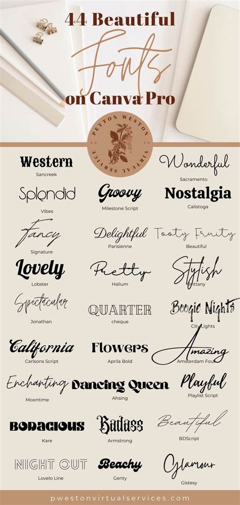 Best Canva Font Combinations Graphic Design Fonts Graphic Design Vrogue