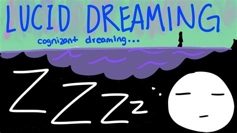 Whats The Science Behind Lucid Dreaming In A Nutshell Youtube