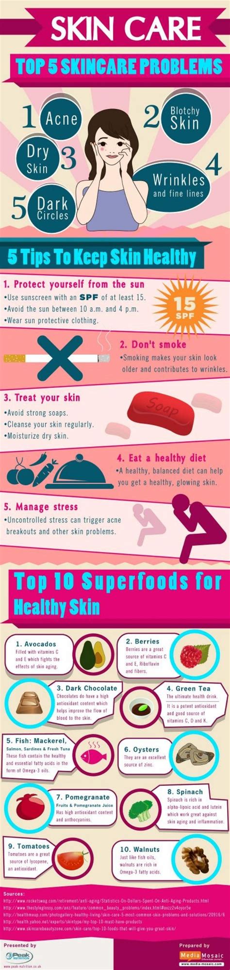 Skin Care Problems And Tips To Keep Skin Healthy Infographic
