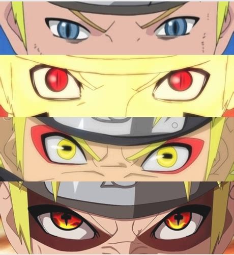 Related Keywords And Suggestions For Naruto Uzumaki Eyes