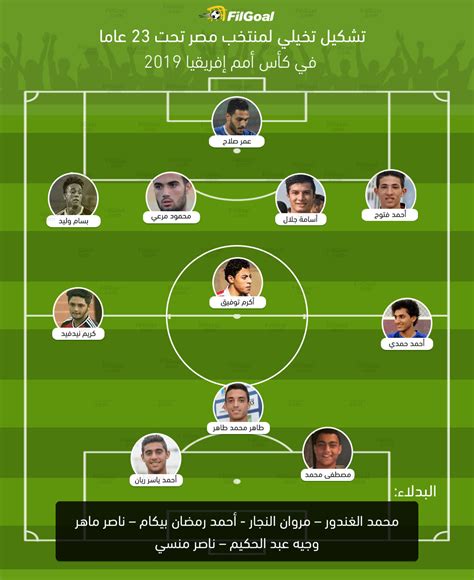ومن الشبان الجدد في تشكيلة إنريكه تبرز أسماء سيرخيو ريغيلون (إشبيلية)، إريك. FilGoal | أخبار | تشكيل تخيلي - قائمة منتخب مصر تحت 23 ...