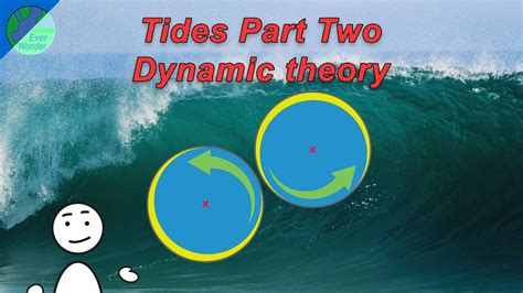 How Tides Work Part Two Dynamic Theory Youtube