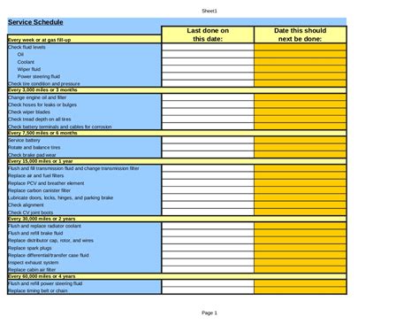 Use an example to illustrate how to create cpm network and gantt chart in excel. Vehicle Maintenance Schedule Template Excel - printable receipt template