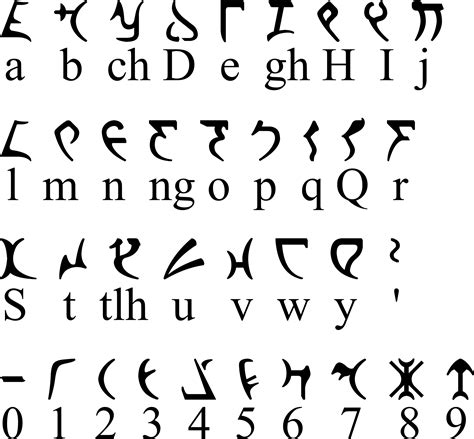 Elvish Writing Wallpapers Top Free Elvish Writing Backgrounds