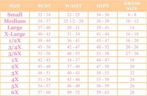 American Us Bra Sizes In Inches And Centimeters Vlrengbr