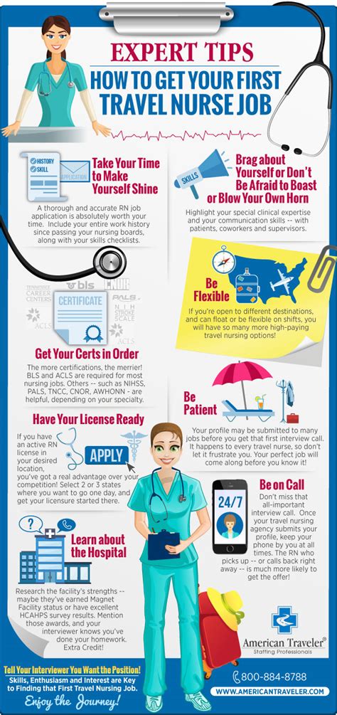 Infographic How To Get Your First Travel Job American Traveler