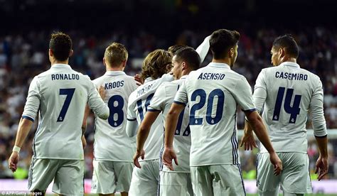 Real Madrid Club Football Team Squad Interesting Information