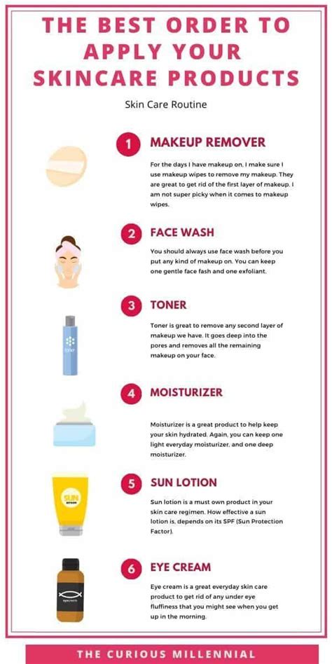 How To Create A Kickass Skincare Routine Skin Care Skin Care Routine