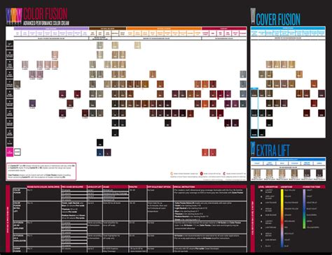 30 Printable Redken Shades EQ Color Charts Guides