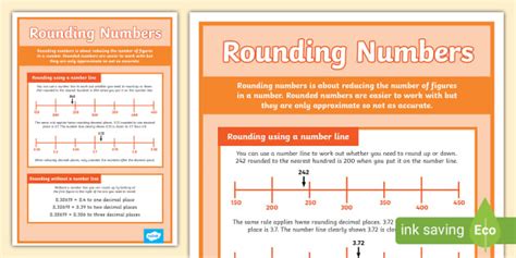 Large Rounding Numbers Poster Teacher Made Twinkl