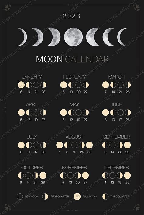 2023 Moon Phase Calendar Customize And Print