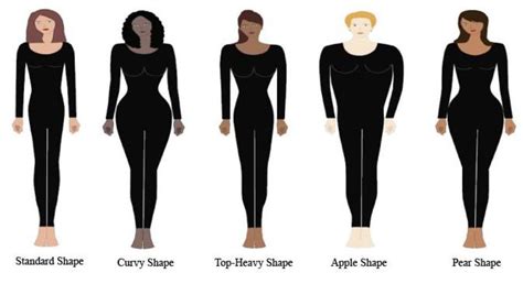 Choosing Fashions That Flatter Your Body Type Hubpages