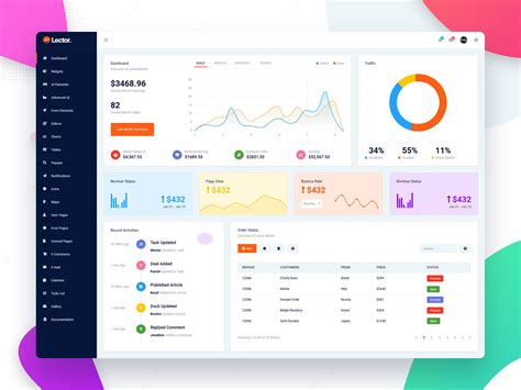 34 Outstanding Admin Panel Templates Dashboard Template Admin Panel