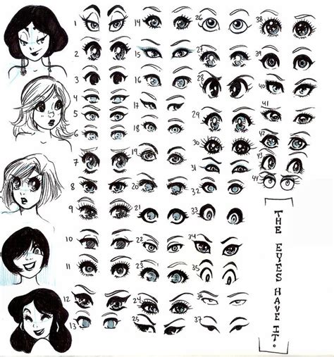Eyes Mainly Anime Chart Anime Chart Anime Eyes Cartoon Eyes