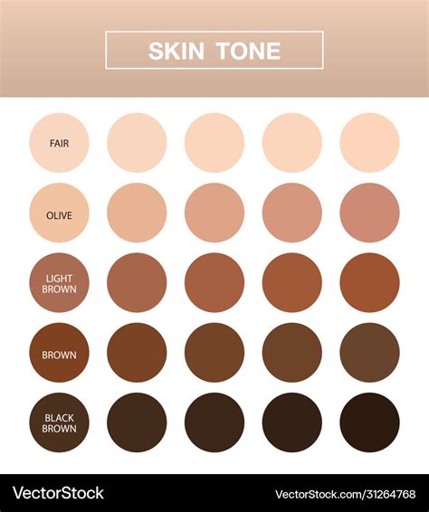Skin Tone Color Chart