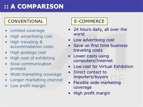 Comparison Between E Business And Traditional Business Mfacourses54