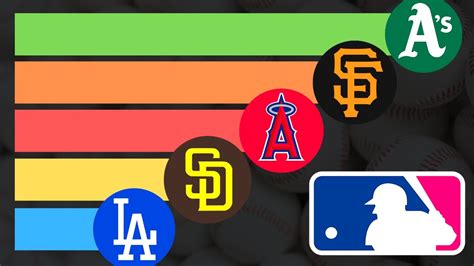 California Teams Mlb Most Wins Who Wins 1969 2020 Youtube