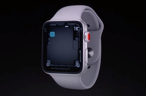 Apple Watch Esim Как Работает Telegraph