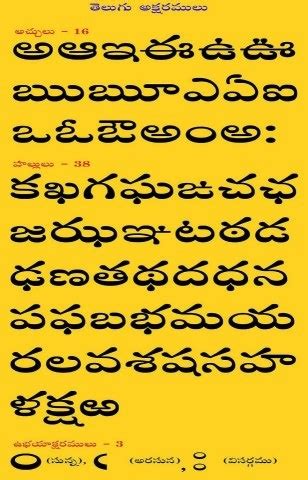 We did not find results for: Telugu Letters Guninthalu - Letter