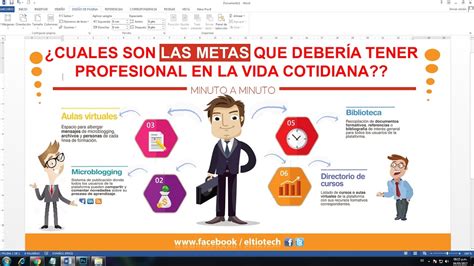 Como Hacer Una Infografia En Word Plantillas Infografias Power Point Images