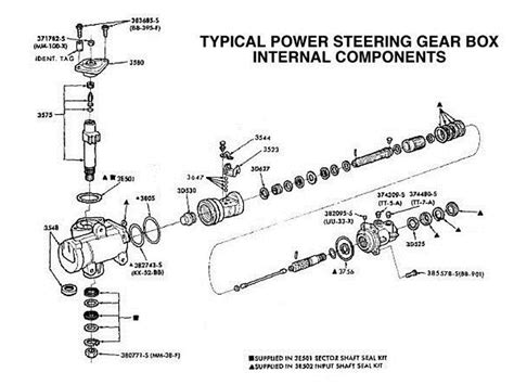 2007 Ford F150 Power Steering Lines Diagram