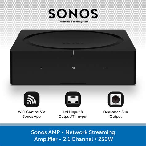 Sonos Amp Wifi Streaming Amplifier 21 Channel 250w Audio Volt