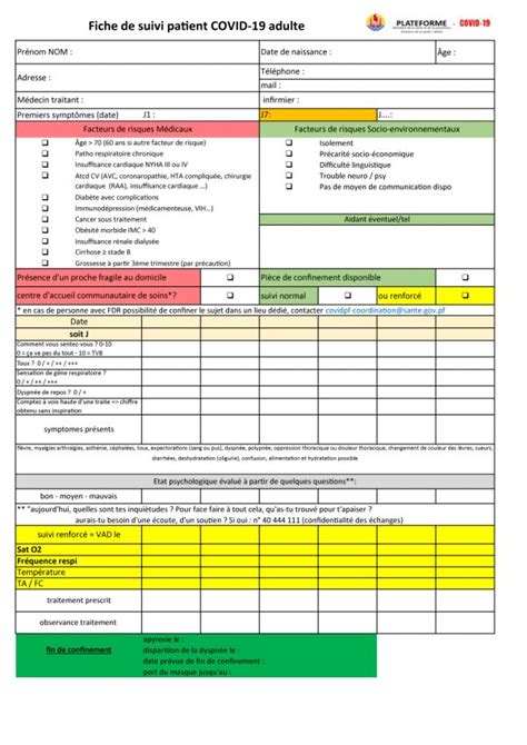 Fiche De Suivi Patient Covid Adulte Direction De La Sant De